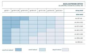 Notre test et revue complète du matelas anglais. Choisir Matelas Ressort Ensache 140 X 190 Ferme Soldes Avis Consommateurs Livraison Express Entprim
