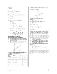 Msomi maktaba | notes za o level na a level all subjects physics chemistry biology mathematics literature civics general study geography angiculture history kiswahili commerce book keeping accounting computer economics form one form two form three form four form five and form five. Form 5 Additional Maths Note