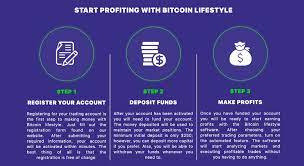 Bitcoin is the leading cryptocurrency and is traded in a highly speculative and illiquid market, leaving it to sudden price swings. Bitcoin Lifestyle Review 2021 Is It A Scam Or Safe To Use