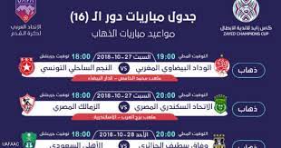 Check spelling or type a new query. Ø§Ù„Ø§ØªØ­Ø§Ø¯ Ø§Ù„Ø¹Ø±Ø¨ÙŠ ÙŠØ­Ø³Ù… Ø§Ù„Ø®Ù„Ø§Ù Ø¨ÙŠÙ† Ø§Ù„Ø²Ù…Ø§Ù„Ùƒ ÙˆØ§Ù„Ø§ØªØ­Ø§Ø¯ Ø§Ù„Ø³ÙƒÙ†Ø¯Ø±ÙŠ Ø£Ø®Ø¨Ø§Ø± Ø³ÙƒØ§ÙŠ Ù†ÙŠÙˆØ² Ø¹Ø±Ø¨ÙŠØ©