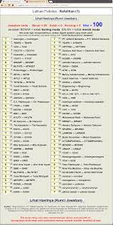 Check spelling or type a new query. Career Preparation Psikotest Ikhwan Luthfi Syafjon