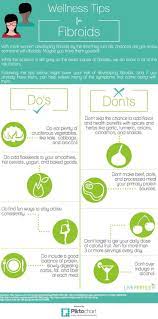 Pin On Women S Health