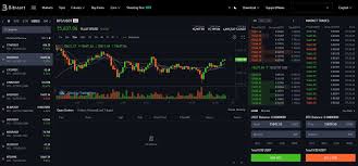Live price charts and trading for top cryptocurrencies like bitcoin (btc) and ethereum (eth) on bitstamp, coinbase pro, bitfinex, and more. 10 Best Bitcoin Demo Account To Practise Trading Hedgewithcrypto