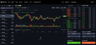 It's a hassle for a crypto trader like you and me to choose between these services. 10 Best Bitcoin Demo Account To Practise Trading Hedgewithcrypto