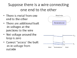 • all energy level in one band is same energy. Nonhomogeneous Semiconductors Constancy Of The Fermi Level At