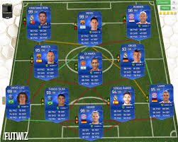 The Ultimate Toty Team Fifa Ultimate Team Soccer Field Teams