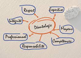 LE CODE DE DEONTOLOGIE ET LES NORMES D'AUDIT INTERNE - Paca Consulting