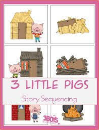 Un rapport dénonce l'impact des «colis à tout prix» et propose des mesures pour responsabiliser commerçants et consommateurs. Resultado De Imagen De The Three Little Pigs Activities Pdf Three Little Pigs Story Little Pigs Three Little Pigs