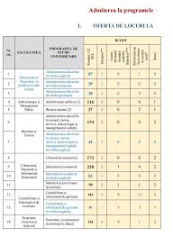 Academia de studii economice din bucurești a facut publica oferta educațională pentru admiterea la programele de studii universitare de licență 2019. Ase Admitere 2018 Rezultate Finale È™i AfiÈ™area Listelor Cu CandidaÈ›ii AdmiÈ™i Antena 1