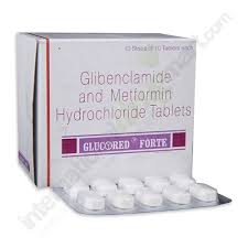 Image result for Glyburide