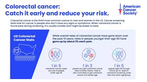 Image result for Colon Cancer Screening with Colonoscopy