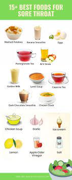 It is a good idea for you to. 15 Best Foods For Sore Throat The Weight Loss Blog