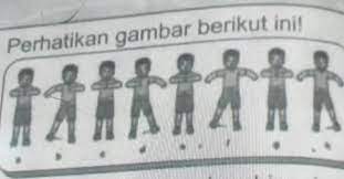 Check spelling or type a new query. 6 Perhatikan Gambar Berikut Ini Bentuk Variasi Dan Kombinasi Geraksenam Irama Sesuai Gambar Di Brainly Co Id