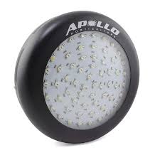 10 Best Led Grow Lights For Cannabis 2020 Complete Buyer S Guide Production Grower
