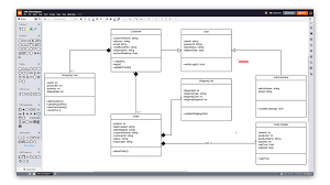 This makes the modeling language a practical tool for developers: Uml Diagram Tool Lucidchart
