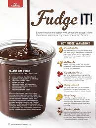 Pin By Harshita Raheja On Delish Hot Fudge Hot Fudge Topping Hot Fudge Sauce