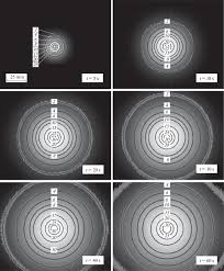Hg7015_герметик и тюнинг для акпп! Dynamic Thermography For Technical Diagnostics Of Materials And Structures Springerlink