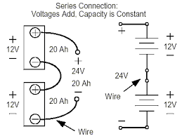 12 volt wiring gauge requirements at specific amps to length for automotive electrical systems. Connecting Batteries Chargers In Series Parallel