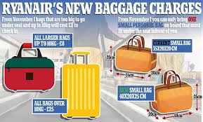 You can take one small personal bag into the cabin, as long as it fits under the seat in front. Parity Ryan Air Personal Item Up To 72 Off