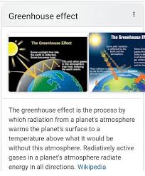 Greenhouse gases allow shortwave radiation to pass through them. Define Greenhouse Effect Brainly In