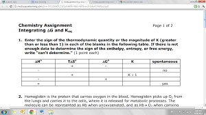 Delta g is the symbol for spontaneity, and there are two factors which can affect it, enthalpy and entropy. I Need Help With This Thermodynamics Question Yeah Chemistry