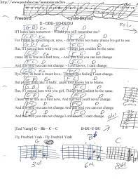 Freebird Lynyrd Skynyrd Guitar Chord Chart Guitar Chords And Lyrics Easy Guitar Songs Guitar Chords