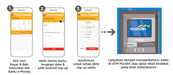 Selengkapnya, akan dijelaskan pada artikel teknoding kali ini. Makin Live More Cashless