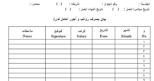 Maybe you would like to learn more about one of these? Ù†Ù…ÙˆØ°Ø¬ Ø§Ø³ØªÙ„Ø§Ù… Ø±ÙˆØ§ØªØ¨ Ø§Ù„Ø¹Ù…Ø§Ù„Ø© Ø§Ù„Ù…Ù†Ø²Ù„ÙŠØ© ÙˆØ²Ø§Ø±Ø© Ø§Ù„Ø¹Ù…Ù„ Bcartsales Org