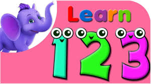 Get 24 all about me activities with listed skills and book lists. Lets Learn Numbers Preschool Learning Youtube