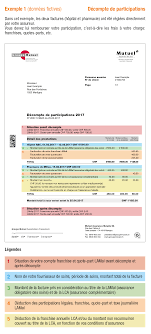 En quelques clics, vous accédez à toutes les informations. Comprendre Votre Decompte Groupe Mutuel
