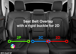 The Car Seat Ladylatch In Vehicles With 3 Rows The Car