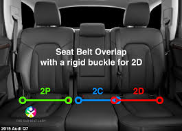 the car seat ladylatch in vehicles with 3 rows the car