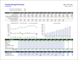 Create your model using our template. Family Budget Planner For Excel