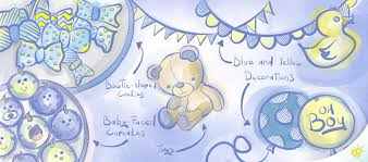 Picking a baby boy shower theme. 10 Baby Shower Themes Ideas For Boys Pampers