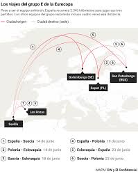 ¿a qué distancia se retira de polonia? Eurocopa Un Viaje De 114 950 Kilometros Para Ganar La Euro Un Formato Desconcertante En Datos
