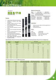 Borewell Submersible Pumps