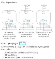 Image result for site:byggahus.se återfjädrande