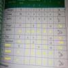 Jawaban buku paket bahasa inggris kelas 7 halaman 138 guru ilmu. Tabel 8 4 Atom Dan Partikel Penyusunnya Kelas 9 Tolooooong Brainly Co Id