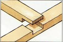 فن الخشب Wood Art وصلات تعشيق الخشب Links Interleave Wood Wood Smart Furniture Crafts