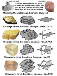 Geology Of Gems Geology Minerals Rocks And Minerals