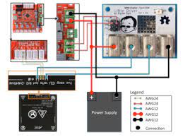 Heated bed support, y carriage plate. Heated Bed Mosfet Power Expansion Module Reprap