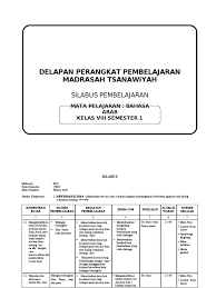 Problematika pembelajaran bahasa arab dapat ditelusuri dari berbagai faktor yang melingkupinya di antaranya: Silabus Bahasa Arab Kls Viii