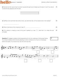 (a) introduction (1) the fine arts incorporate the study of dance, music, theatre, and the visual arts to offer unique experiences and empower students to explore realities, relationships, and ideas. Grade 5 Music Theory Practice Papers Hellomusictheory