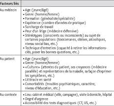 Cette formation courte aboutit à la délivrance d'un diplôme d'état d'aide soignant qui lui permet d'exercer auprès du patient et en binôme avec l'infirmier et assure un emploi immédiat. Raisonnement Clinique De La Theorie A La Pratique Et Retour
