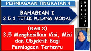 Maybe you would like to learn more about one of these? Perniagaan Tingkatan 4 Bab 3 5 3 5 1 Titik Pulang Modal Cara Melukis Tpm By Cikgu Waridah Youtube