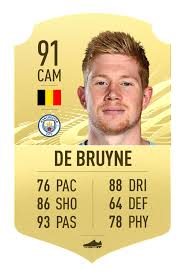 Eden hazard on fifa 21. Fifa 21 Top Ten Ratings And Players Rantings Against The Ratings Futballnews Com