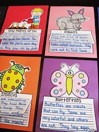 Spring Writing Activities Spring Crafts Bundle No Prep April Writing Prompts April Writing Activities Spring Writing Activity Writing Activities