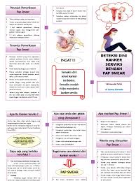 Apa itu pap (post a picture)? Leaflet Pap Smear