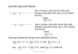 Andaikan f sebuah fungsi yang paling sedikit ditentukan pada selang terbuka cblimit kanan f di c adalah l di tulis sebagai. Kalkulus I Limit Dan Kekontinuan Ppt Download