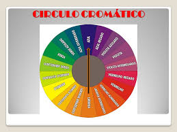 É uma ciência que vai fundo no estudo. Entendendo A Estrela De Oswald Ppt Carregar